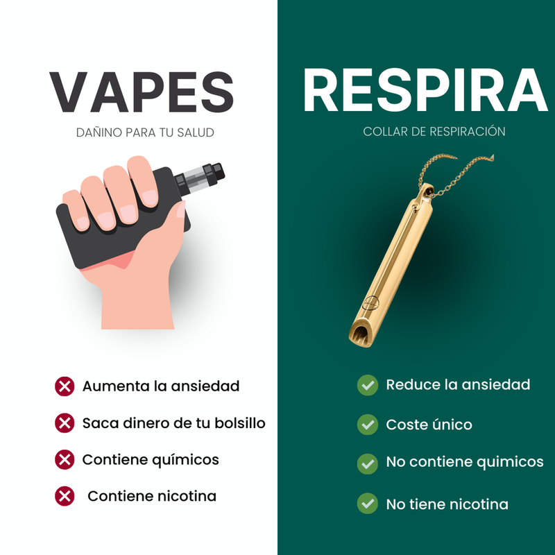 Collar "Sin Humo" - Promo 2x1, Pagás al recibir y ENVIO GRATIS