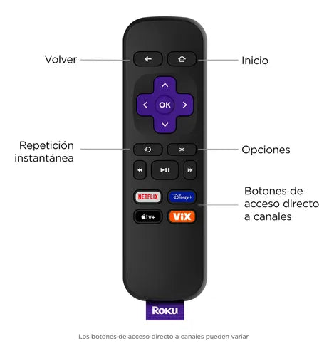 [Compra 1 y llévate 2 gratis] Roku Express 3960 HD dispositivo de streaming con control remoto